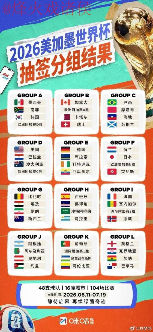 世界杯外围最新全站