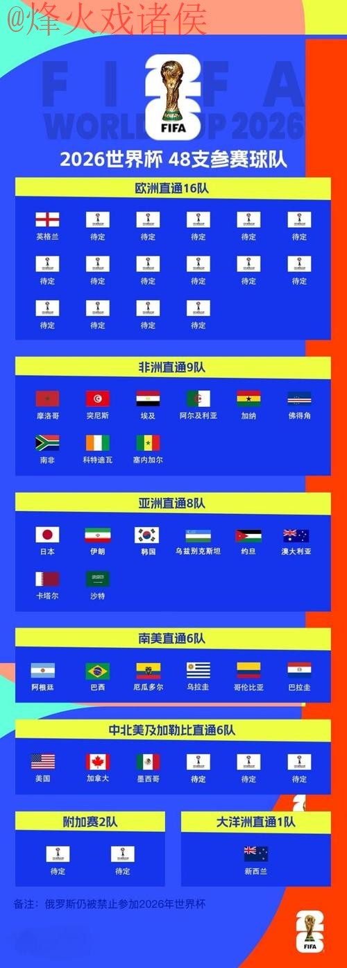 2026世界杯滚球安全入口地址