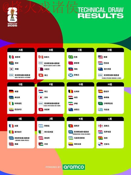 2026世界杯滚球注册入口地址 2026世界杯滚球注册入口地址