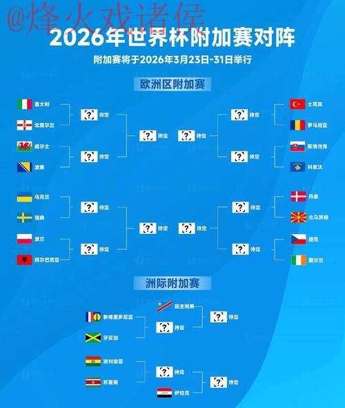 2026世界杯下注哪个好热门 2026世界杯下注哪个好热门